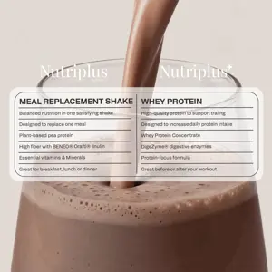 https://content.farmasi.ca/Product/1002912_64_5.webp