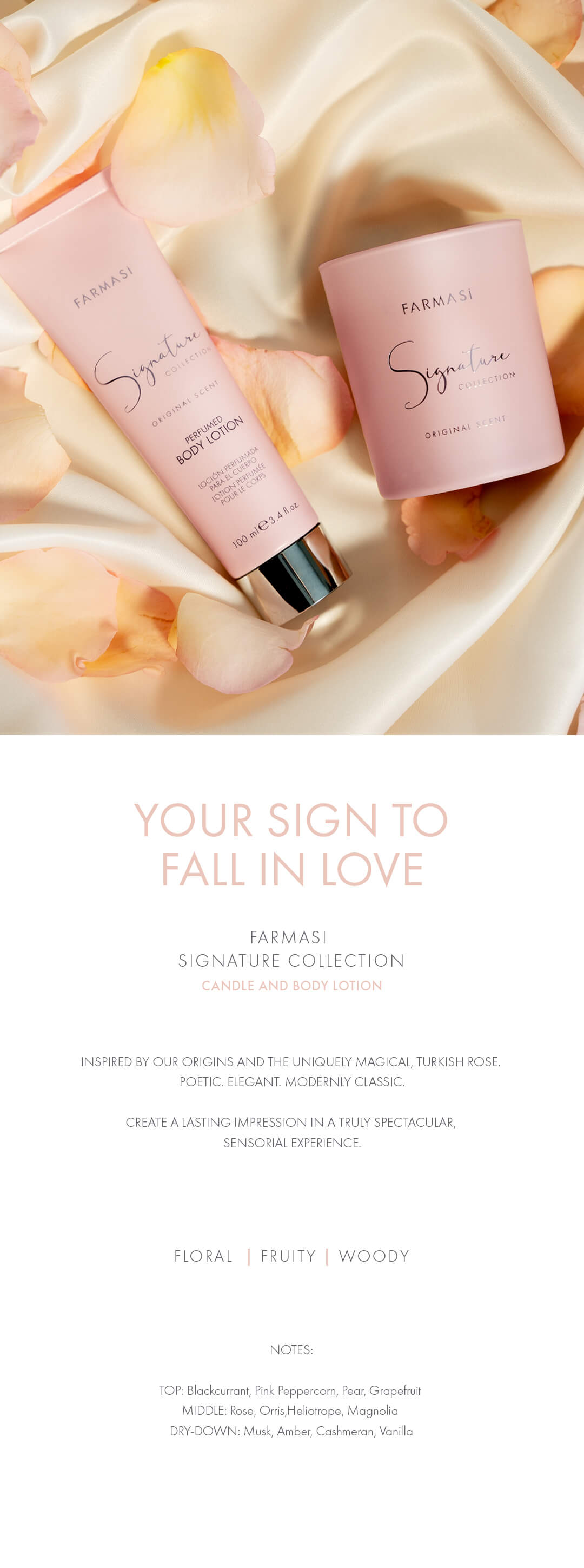 Signature Collection Perfumed Body Lotion 100 Ml